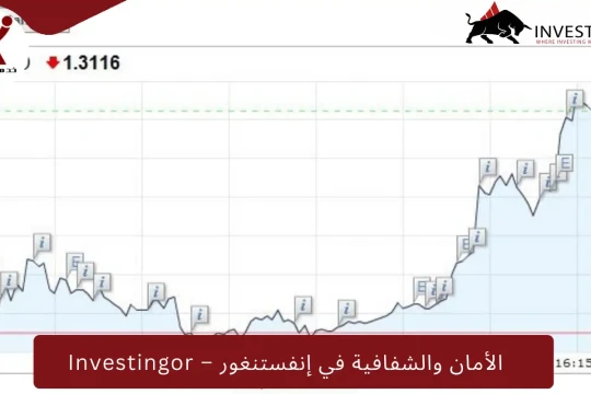 الأمان والشفافية في إنفستنغور – Investingor : لماذا يعتمد المتداولون على هذا الوسيط؟